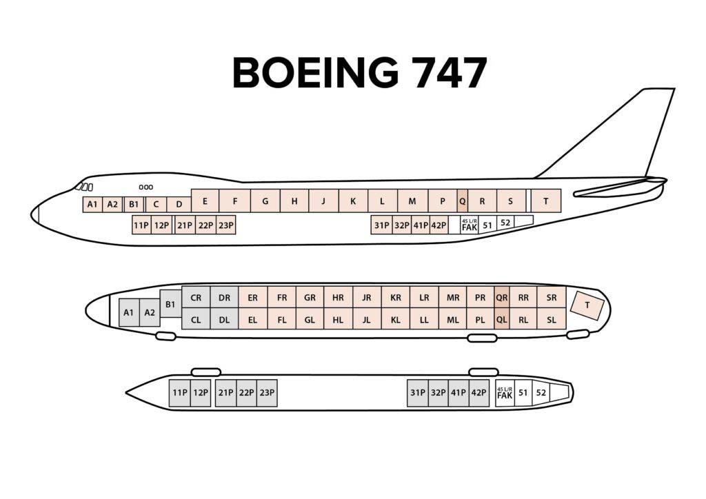 بوئینگ 747