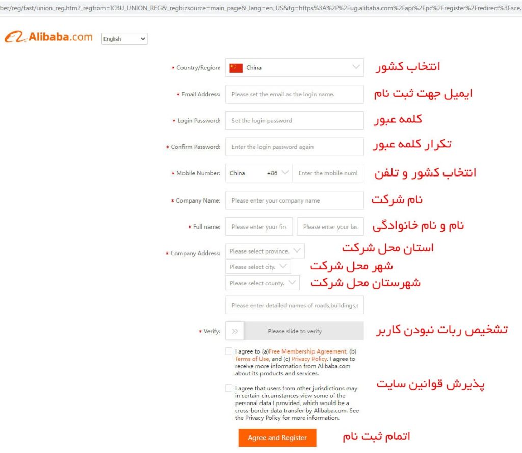 سرویس خرید از سایت Alibaba و حمل به ایران چگونه انجام می شود؟